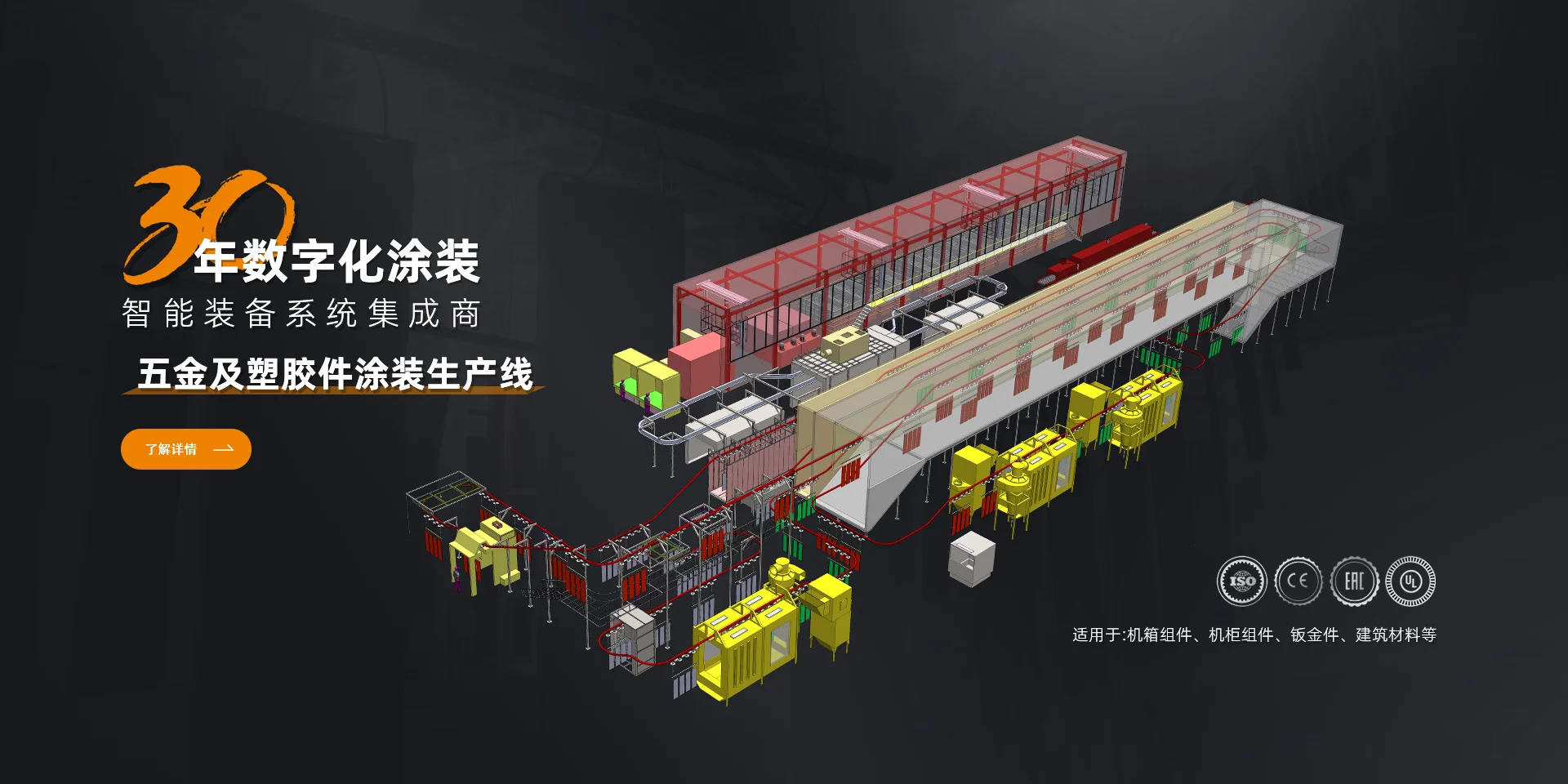 五金及塑胶件涂装生产线