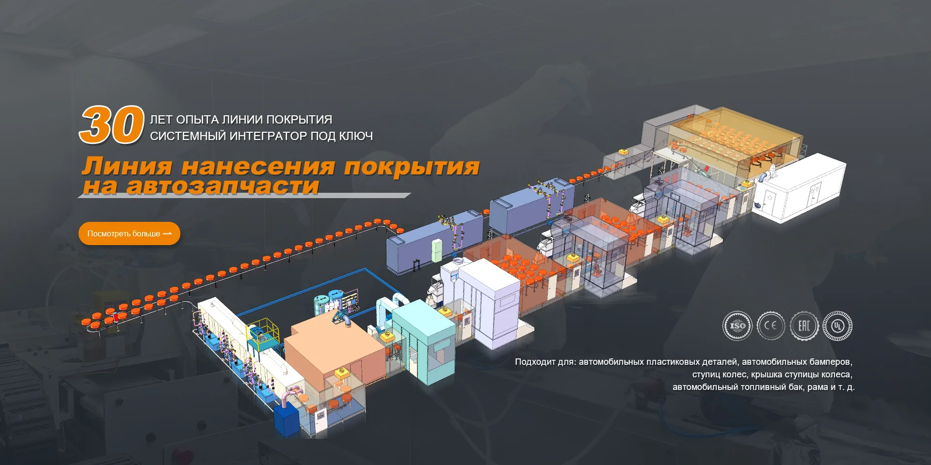 Линия нанесения покрытия на автозапчасти